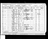 1901 Census Isabella Field and daughters