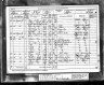 1881 Census Jane Dryden and George Renton