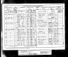 1881 Census - Alfred Luke Randell and family