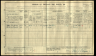 1911 Census - Alfred Luke Randell and wife
