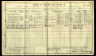 1911 Census - Sidney Randell and family